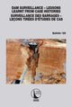 Book cover of: Dam Surveillance – Lessons Learnt From Case Histories / Surveillance des Barrages – Lecons Tirees d’Etudes de cas. By: International Commission on Large Dams Staff