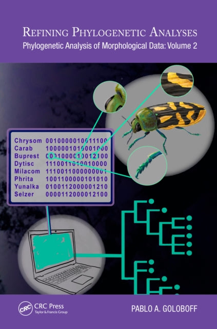Book cover of: Refining Phylogenetic Analyses. By: Pablo A. Goloboff