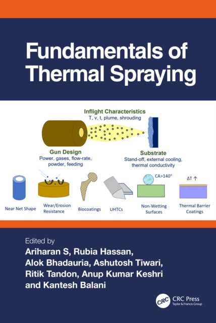 Book cover of: Fundamentals of Thermal Spraying. By: Ariharan S