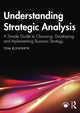 Book cover of: Understanding Strategic Analysis. By: Tom Elsworth