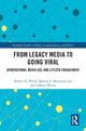 Book cover of: From Legacy Media to Going Viral. By: Robert H. Wicks