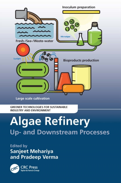 Book cover of: Algae Refinery. By: Sanjeet Mehariya