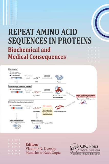 Repeat Amino Acid Sequences in Proteins