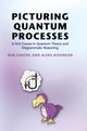 Kvantprotsesside kujutamine