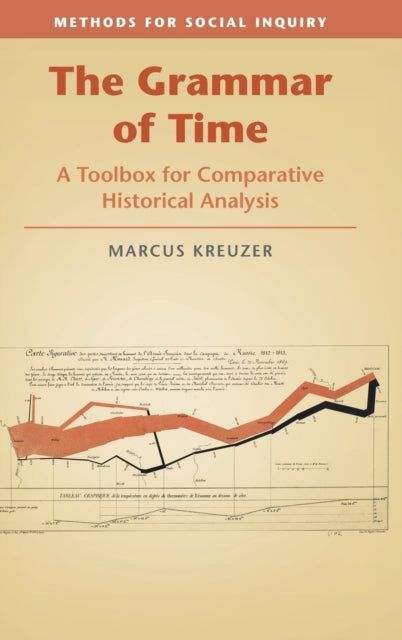 Book cover of: Grammar of Time. By: Markus Kreuzer