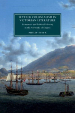Settler Colonialism in Victorian Literature