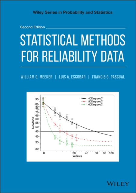 Book cover of: Statistical Methods for Reliability Data. By: William Q. Meeker