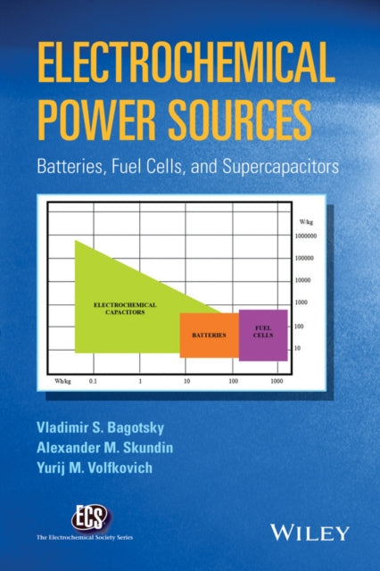 Book cover of: Electrochemical Power Sources. By: V. S. Bagot︠s︡kiĭ