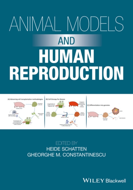 Book cover of: Animal Models and Human Reproduction