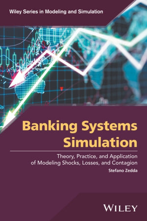 Banking Systems Simulation