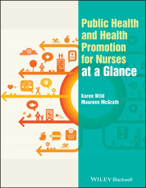 Book cover of: Public Health and Health Promotion for Nurses at a Glance. By: Karen Wild