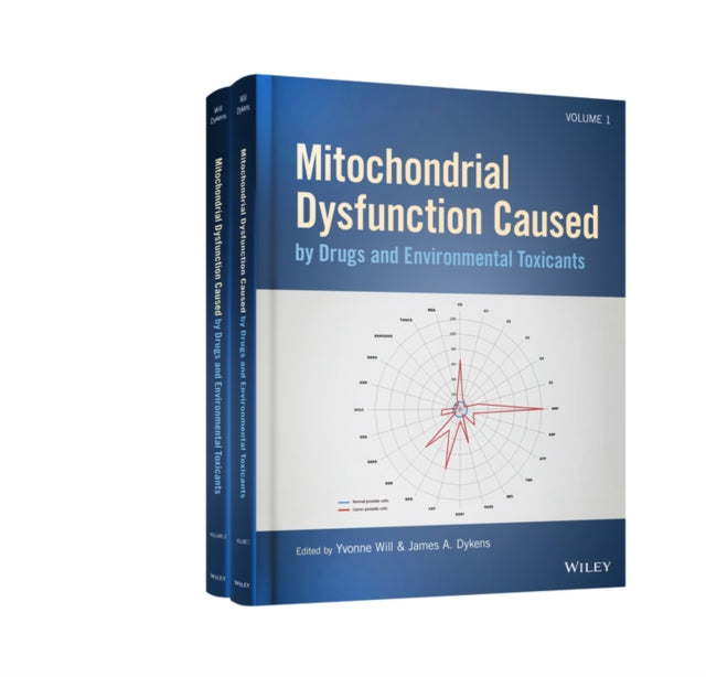 Book cover of: Mitochondrial Dysfunction Caused by Drugs and Environmental Toxicants. By: Yvonne Will