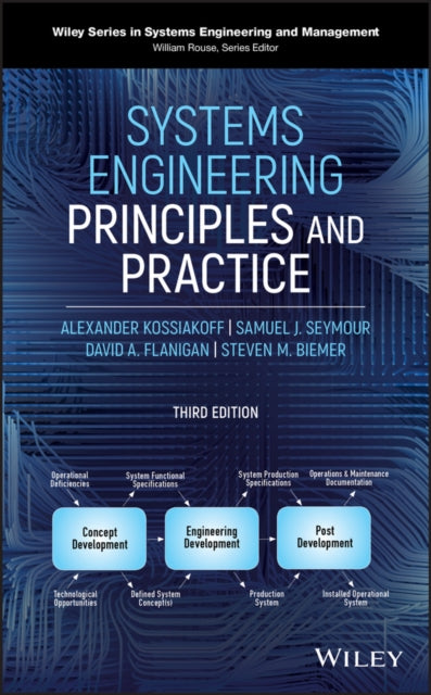 Book cover of: Systems Engineering Principles and Practice. By: Samuel J. Seymour