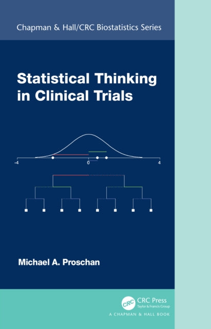 Book cover of: Statistical Thinking in Clinical Trials. By: Claus Thorn Ekstrøm, Claus Thorn Ekstrom