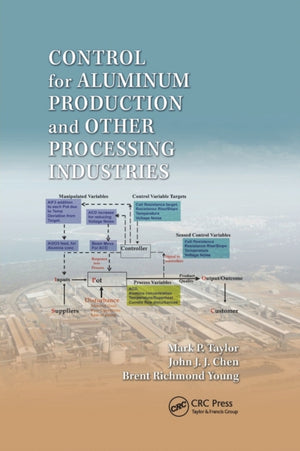 Control for Aluminum Production and Other Processing Industries