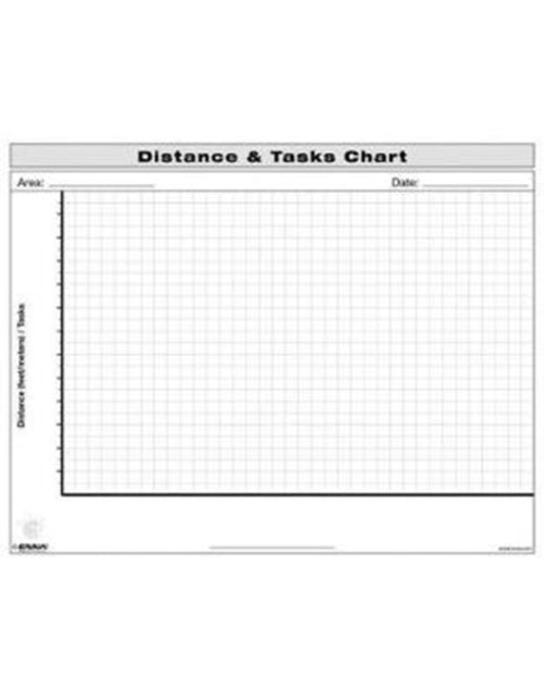 Book cover of: Distance and Tasks Chart. By: Enna