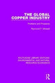 Book cover of: Global Copper Industry. By: Raymond F. Mikesell