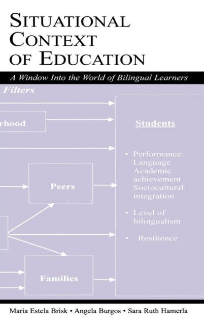 Book cover of: Situational Context of Education. By: Mar¡a Estela Brisk