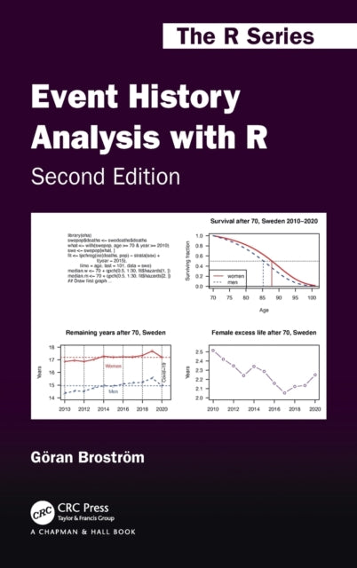Book cover of: Event History Analysis with R. By: Göran Broström