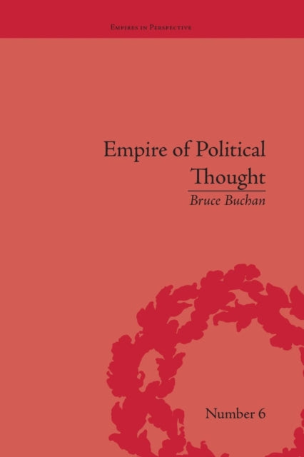 Book cover of: Empire of Political Thought. By: Bruce Buchan