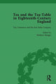 Book cover of: Tea and the Tea-Table in Eighteenth-Century England Vol 3. By: Markman Ellis