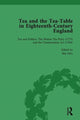 Book cover of: Tea and the Tea-Table in Eighteenth-Century England Vol 4. By: Markman Ellis