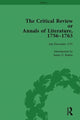 Book cover of: Critical Review or Annals of Literature, 1756-1763 Vol 4. By: James G. Basker
