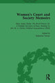 Book cover of: Women's Court and Society Memoirs, Part II vol 6. By: Jennie Batchelor