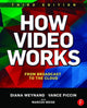 Book cover of: How Video Works. By: Diana Weynand