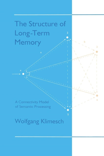 Book cover of: Structure of Long-term Memory. By: Wolfgang Klimesch