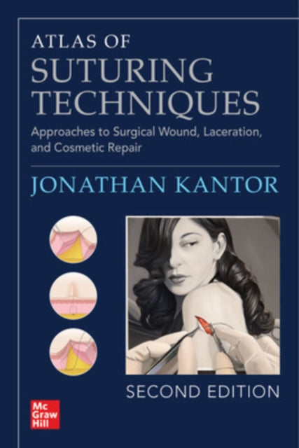 Book cover of: Atlas of Suturing Techniques: Approaches to Surgical Wound, Laceration, and Cosmetic Repair, Second Edition. By: Jonathan Kantor