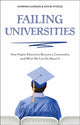 Book cover of: Failing Universities. By: Howard Karger