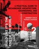 Book cover of: Build Like It's the End of the World. By: Sandeep Ahuja
