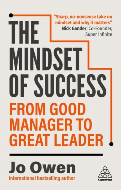 Book cover of: Mindset of Success