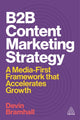 Book cover of: B2B Content Marketing Strategy