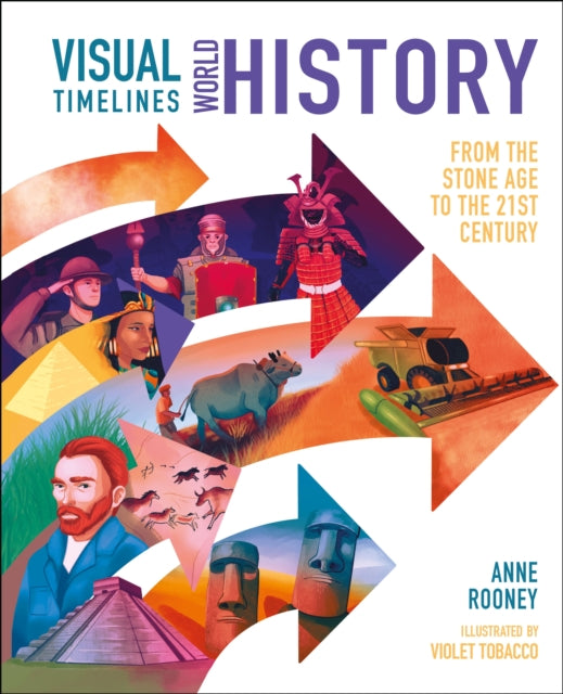 Book cover of: Visual Timelines: World History. By: Anne Rooney