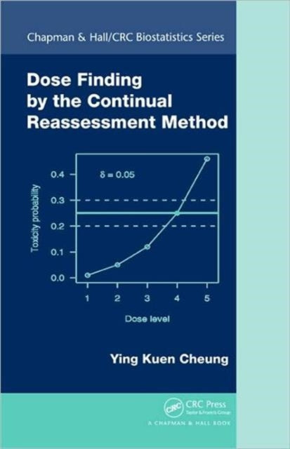 Book cover of: Dose Finding by the Continual Reassessment Method. By: Ying Kuen Cheung
