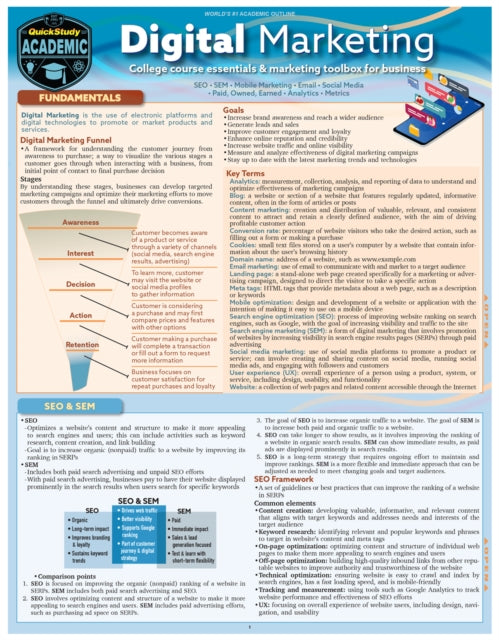Book cover of: Digital Marketing. By: Kyle Allison