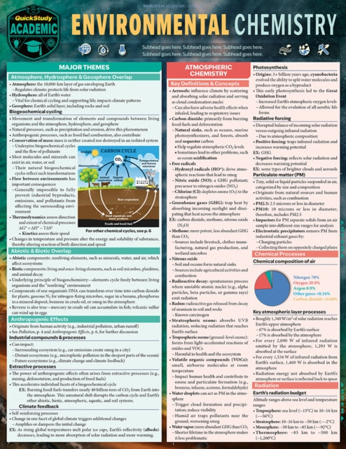 Book cover of: Enviromental Chemistry