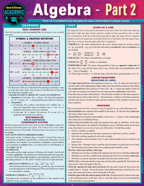 Algebra Part 2 9781423251118 S. B. Kizlik