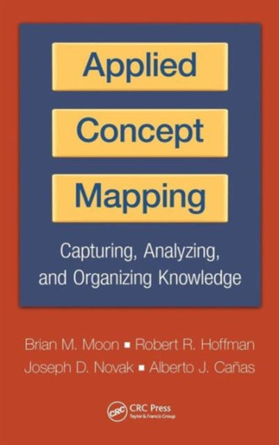 Applied Concept Mapping