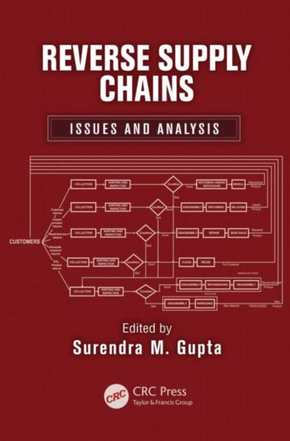 Book cover of: Reverse Supply Chains. By: Surendra M. Gupta