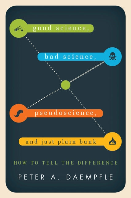 Book cover of: Good Science, Bad Science, Pseudoscience, and Just Plain Bunk. By: Peter Daempfle