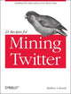Book cover of: 21 Recipes for Mining Twitter. By: Matthew A. Russell