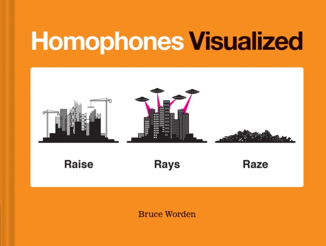 Homofoonide visualiseerimine