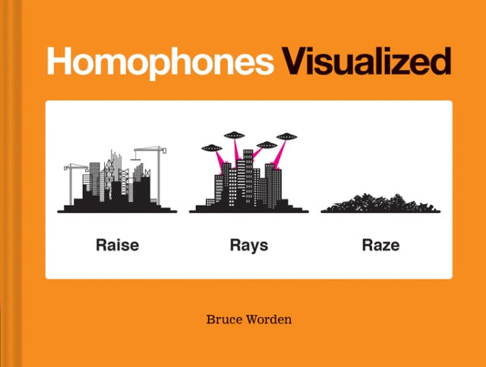 Homofoonide visualiseerimine
