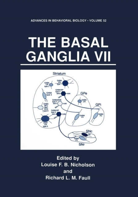 Book cover of: Basal Ganglia VII. By: Louise F.B. Nicholson