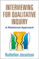 Book cover of: Interviewing for Qualitative Inquiry