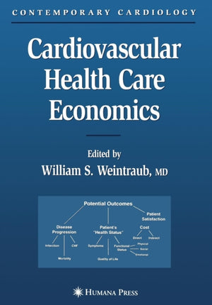 Cardiovascular Health Care Economics