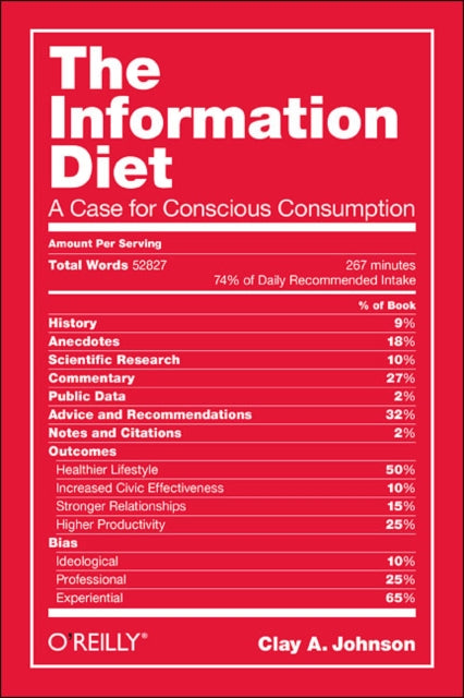 Book cover of: Information Diet. By: Clay A. Johnson